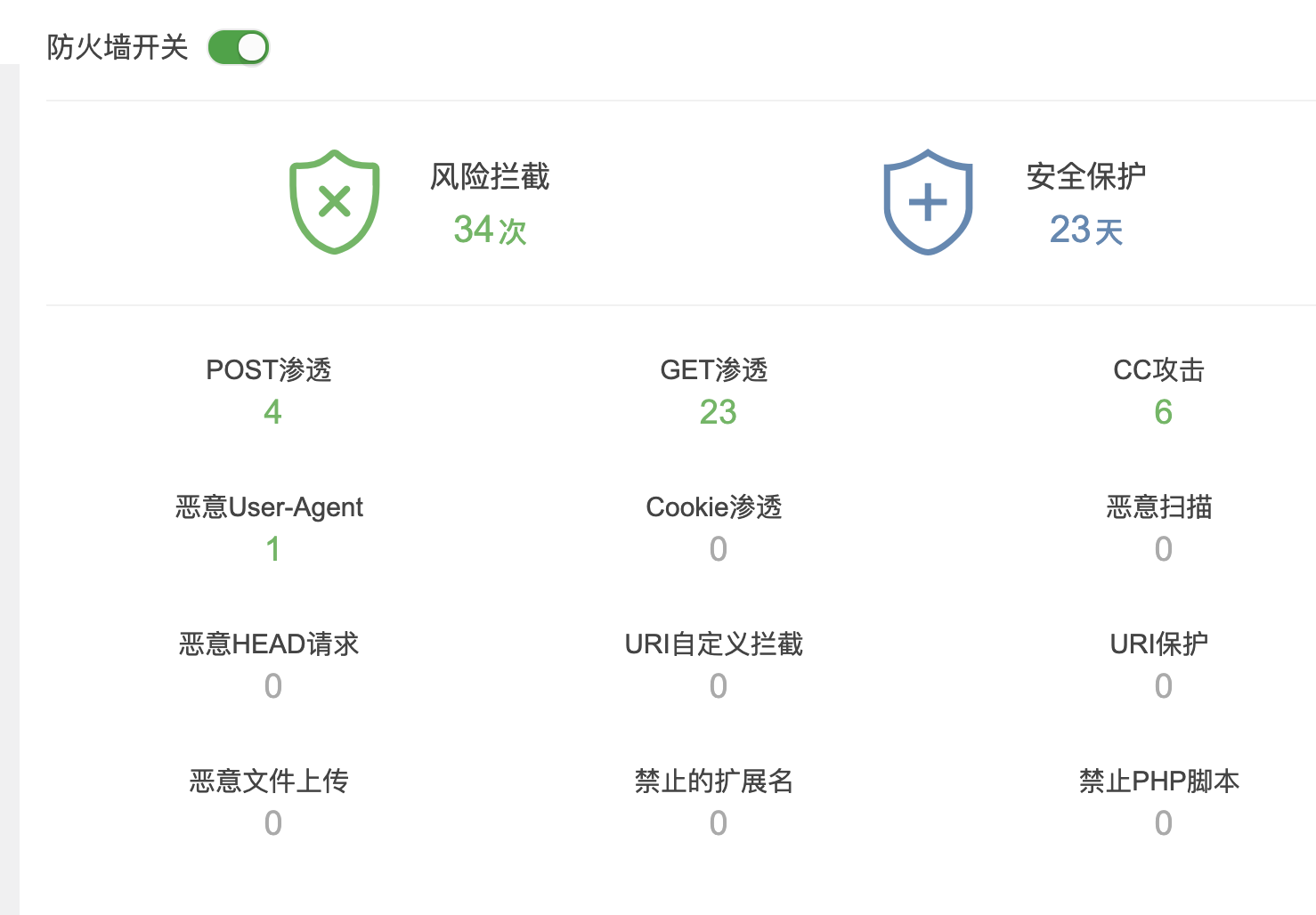 QQ20200619-141414@2x.png