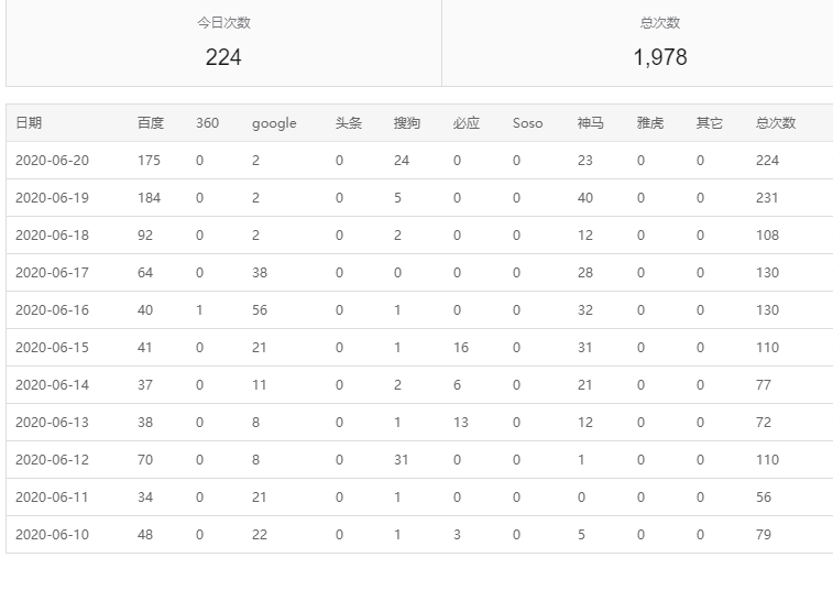 QQ截图20200620214240.png