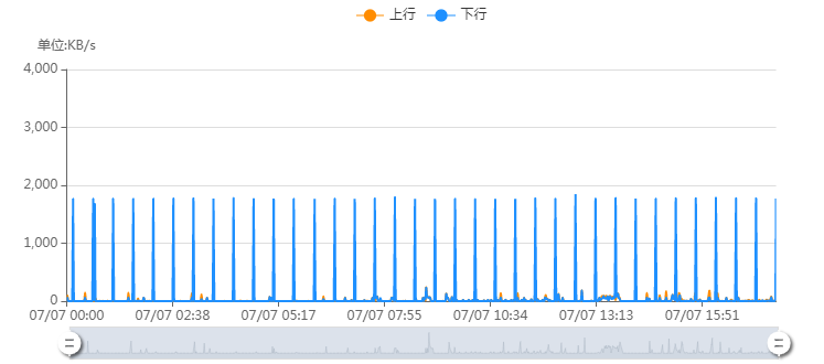 搜狗截图_2020-07-07_17-42-57.png