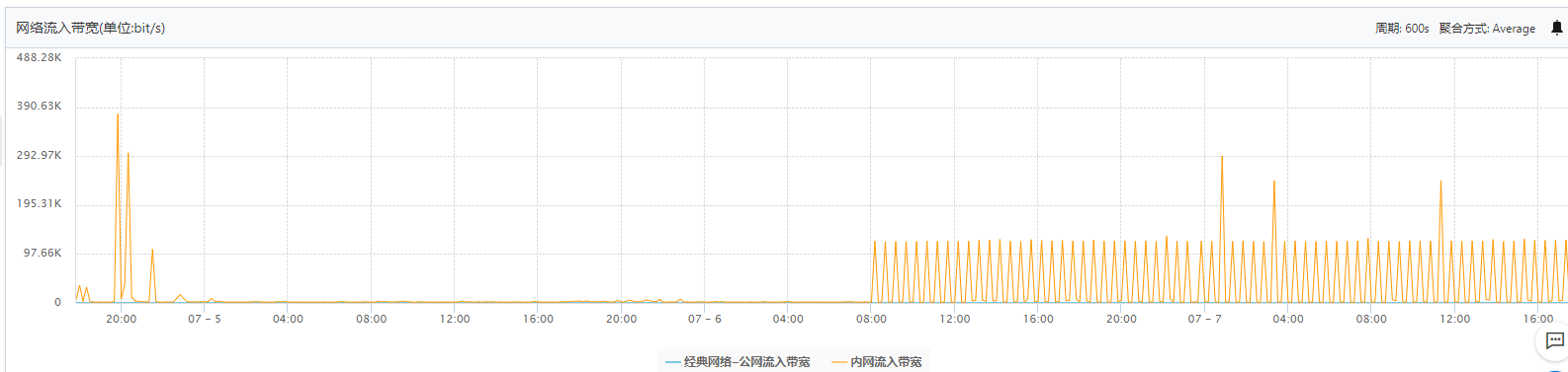 搜狗截图_2020-07-07_17-48-01.png