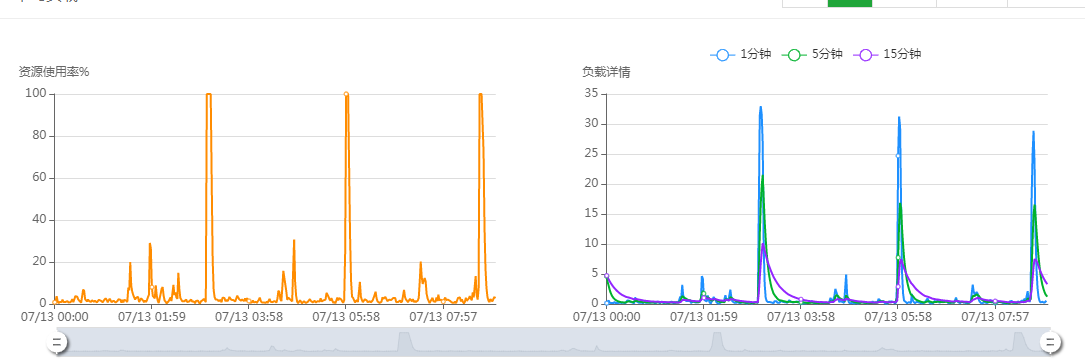 QQ截图20200713090332.png