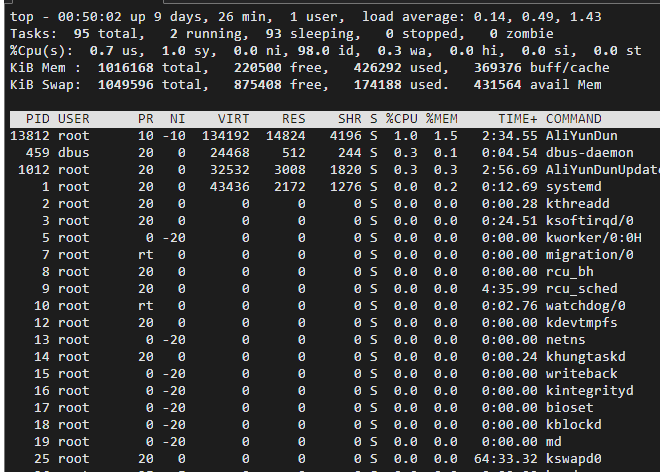 mysql-top2.gif