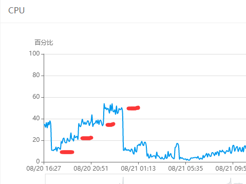 QQ图片20200822003359.png