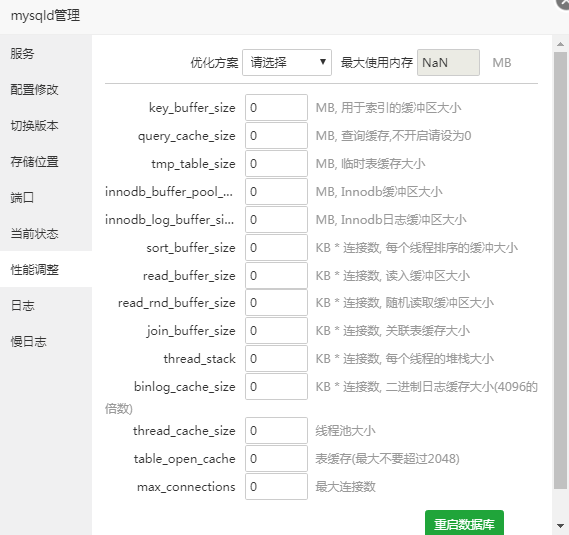 配置这里一直显示0
