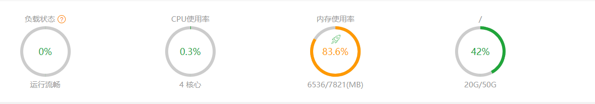 服务器运行截图