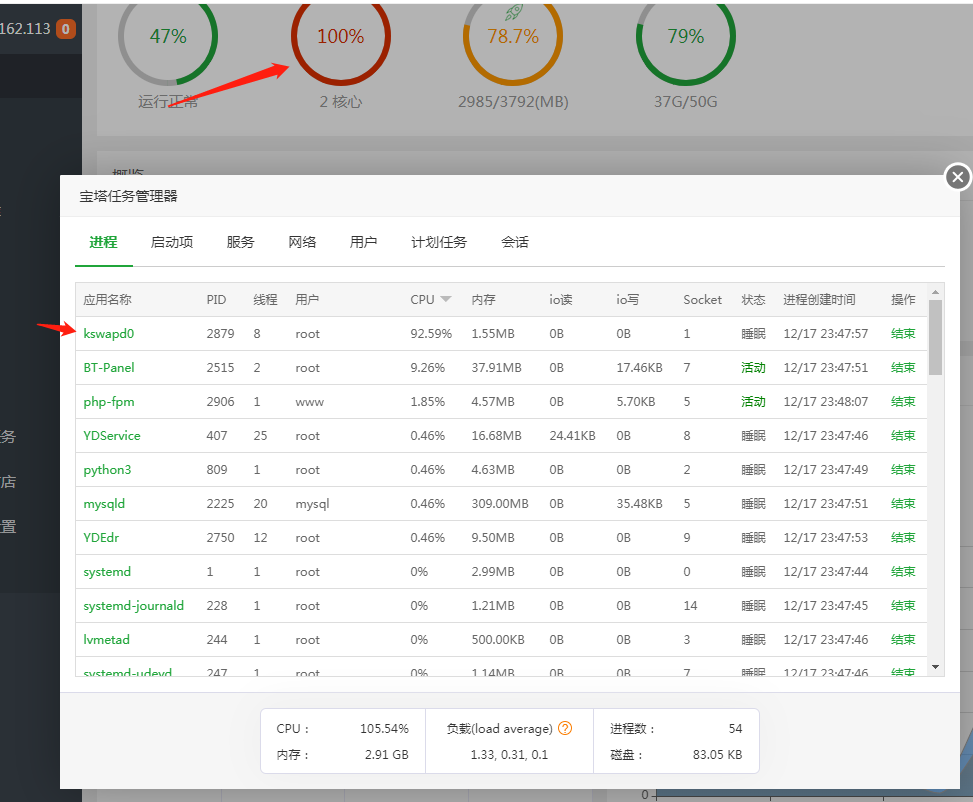 进程跑满100%.png