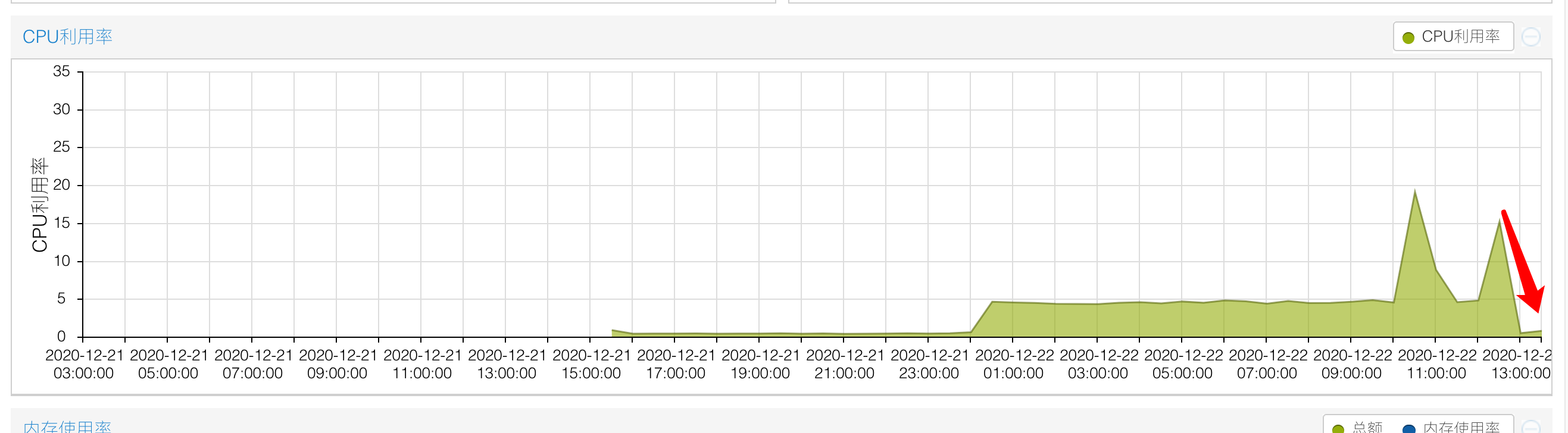 QQ20201222-133501@2x.png