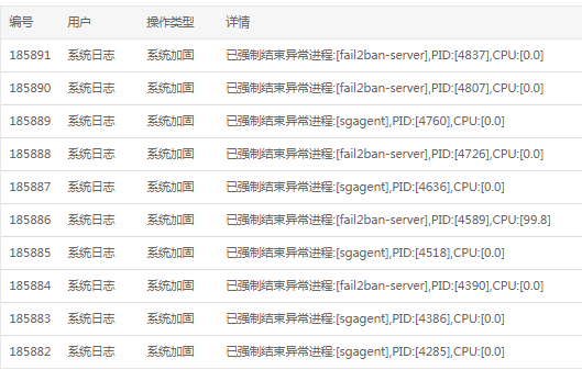 服务器启动不了02.png