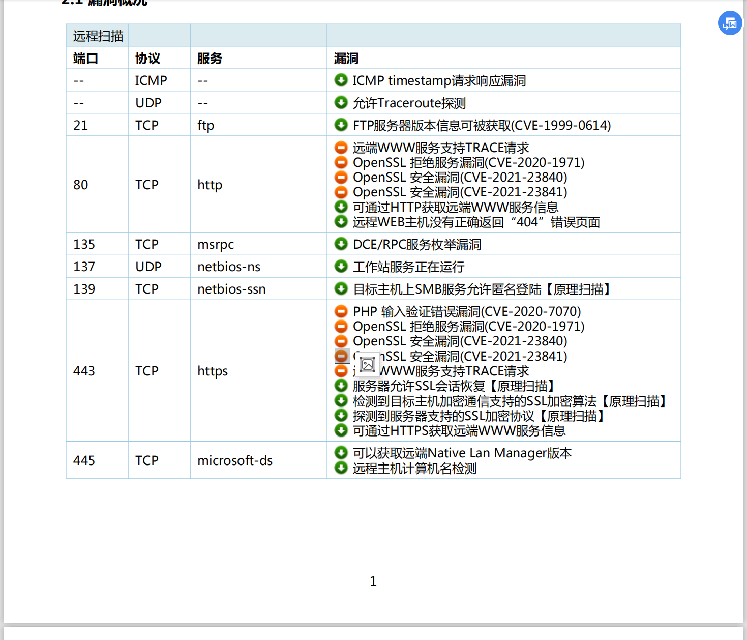 微信图片_20210326150948.png