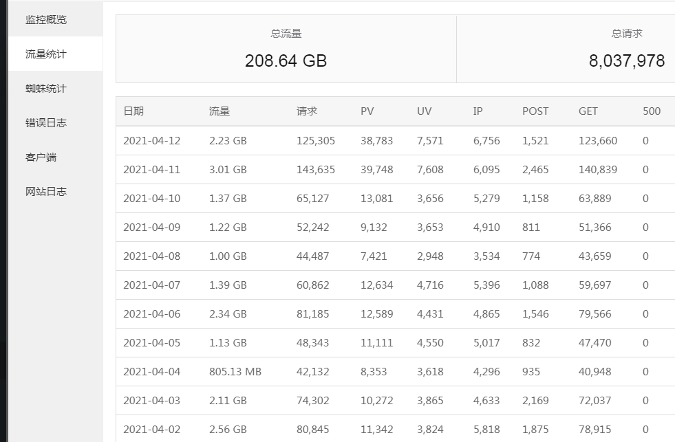 QQ图片20210415105801.png