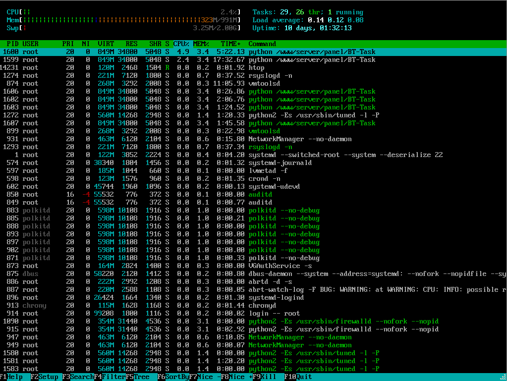 htop-python-cpu-1.png