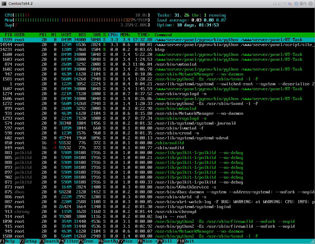 htop-python-cpu-2.png