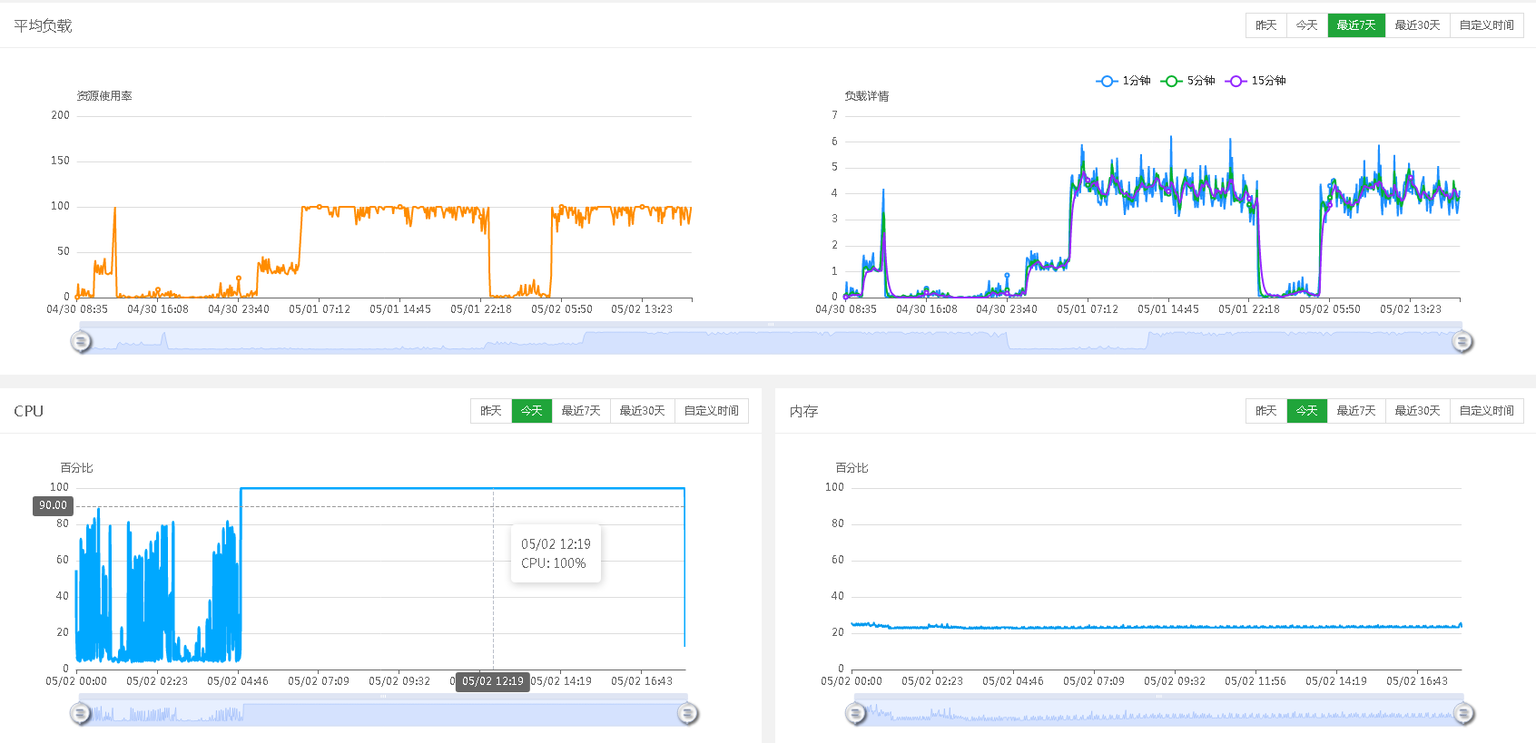 QQ截图20210502180225.png