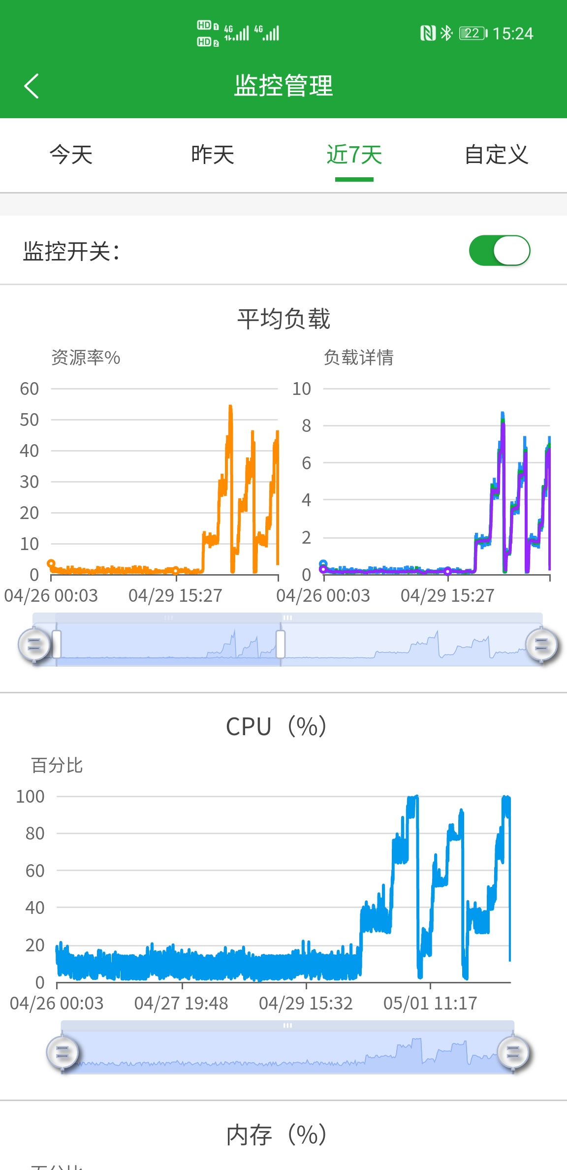 mmexportd0793b30cd6301d47e553b7b1d26c3f2_1620018439721.jpeg