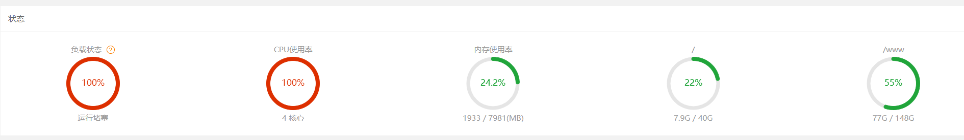 使用情况.png