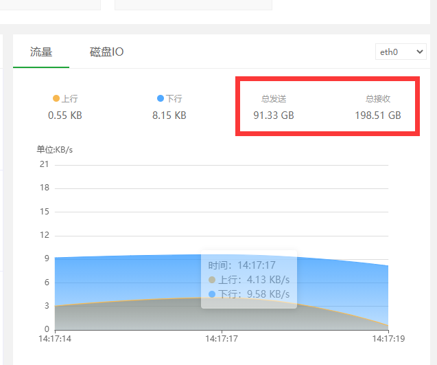 监控信息.png