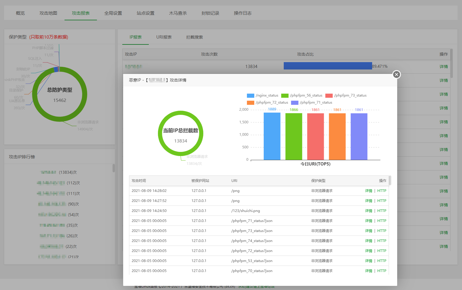 关于宝塔Nginx网站防火墙的说明使用插图10