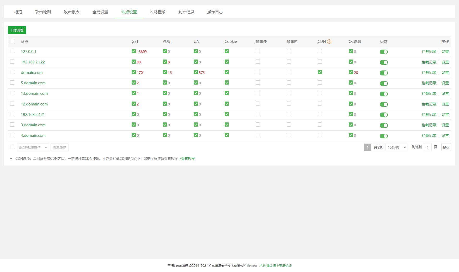 关于宝塔Nginx网站防火墙的说明使用插图15