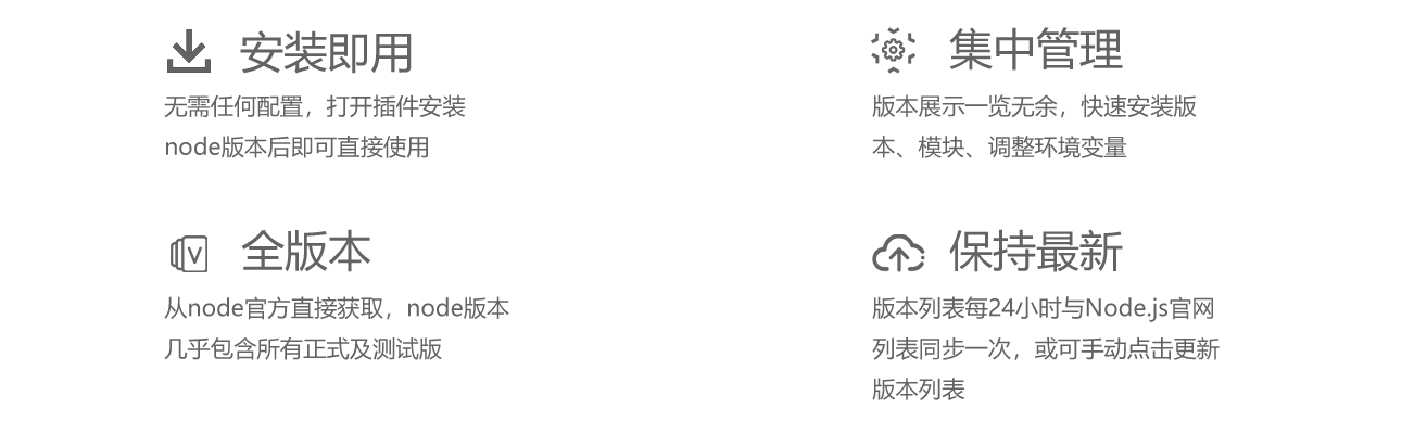 关于Node.js版本管理器使用说明兼项目部署实战教程插图1