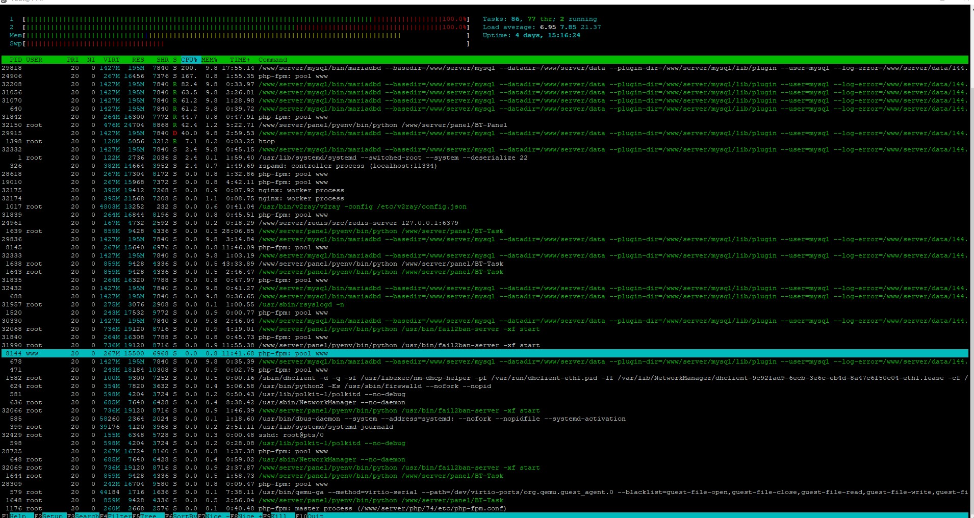 htop-3.jpg