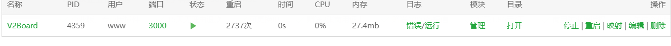 宝塔管理器的进程