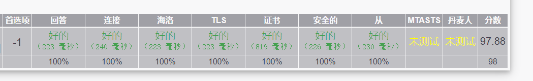 跑分测试.png