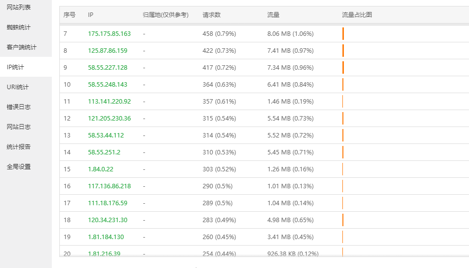 QQ图片20211230091741.png
