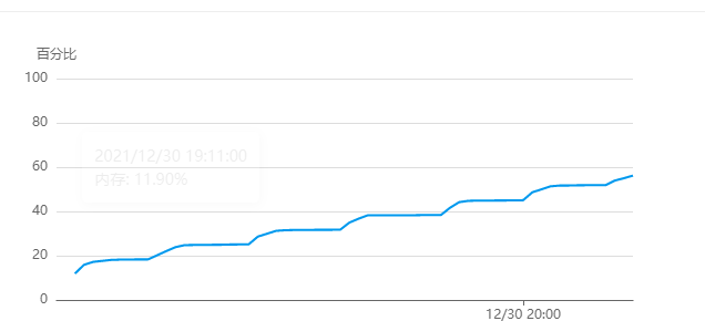 QQ图片20211230201713.png