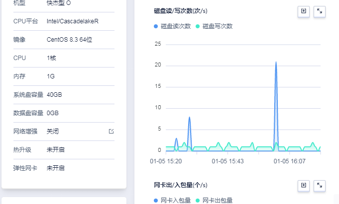 QQ图片20220105162043.png