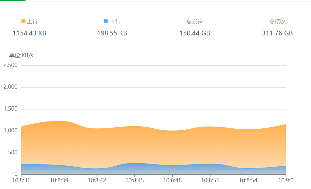 QQ图片20220112100913.png