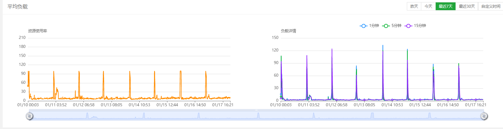 微信截图_20220117225117.png