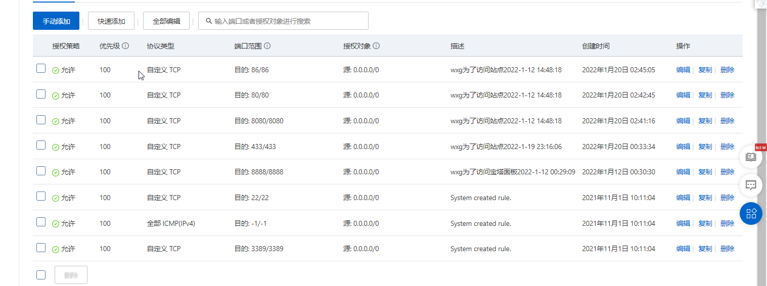 阿里云端口 图片