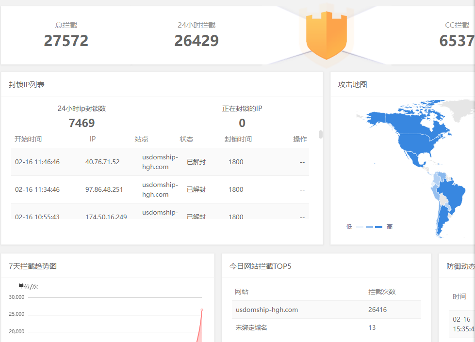 QQ图片20220216161716.png