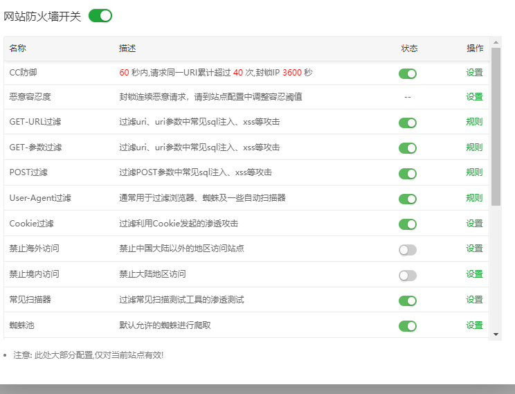网站配置CC截图