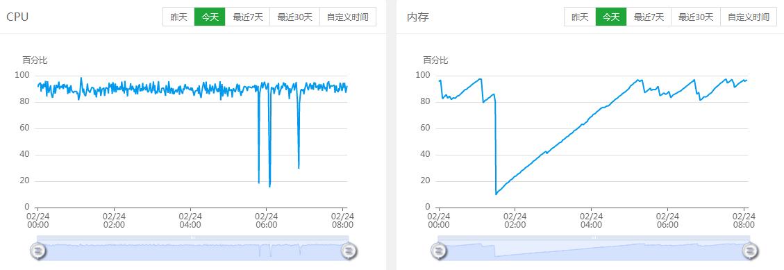 360截图20220224081122470.jpg