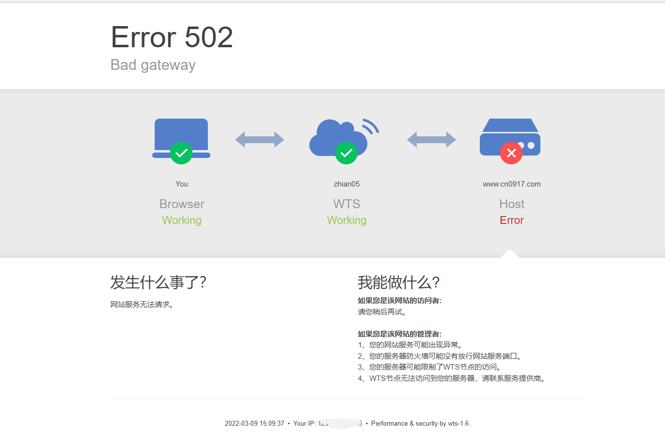回源问题.png