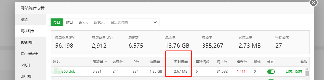 监控显示实时网速
