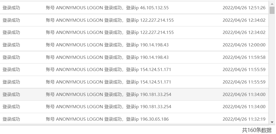 大量的下面这种登录成功的 这是被黑了吗？