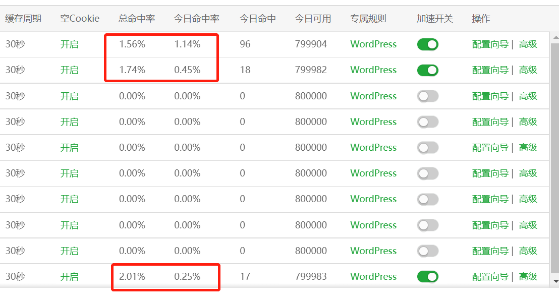 微信截图_20220518135816.png