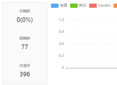 下载3.png