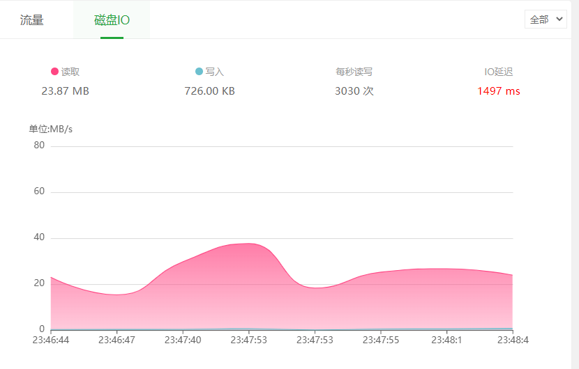 微信截图_20220601234810.png