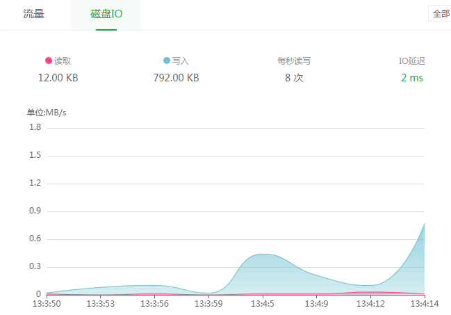 QQ浏览器截图20220702130424.png