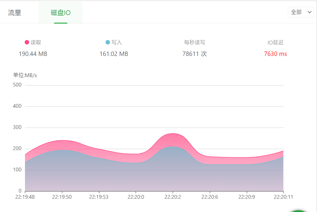 Wei_Xin_Jie_Tu_20220702222016.png