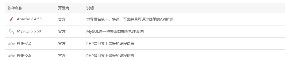 已安装的功能
