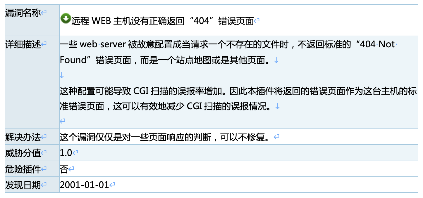 WX20220720-095247@2x.png
