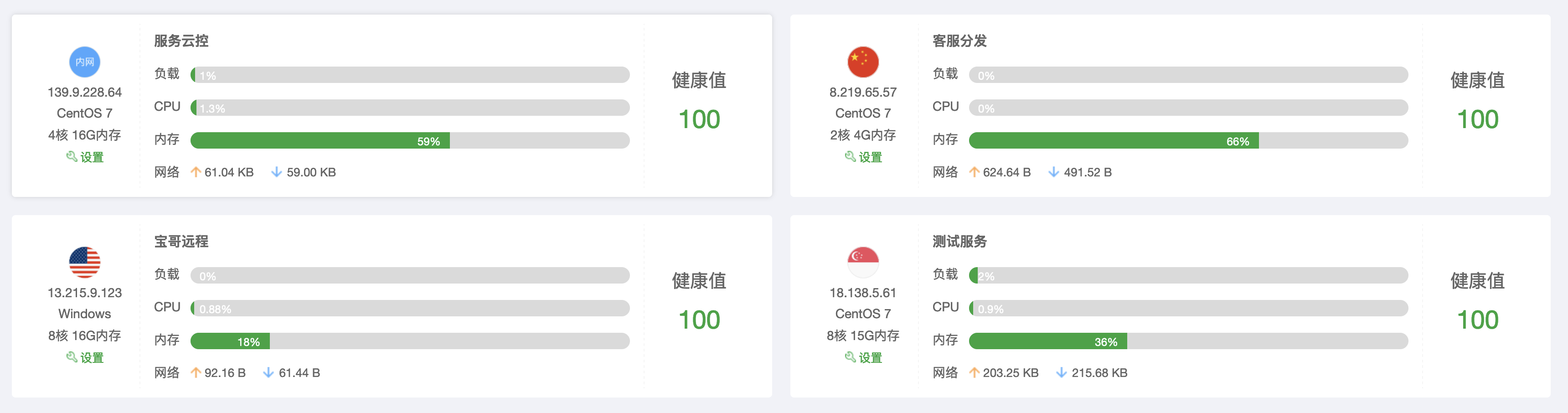 QQ20221001-004421@2x.png