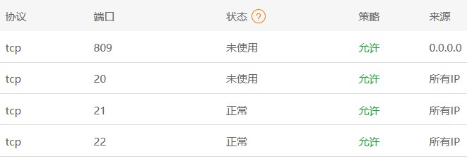 为什么无法放行