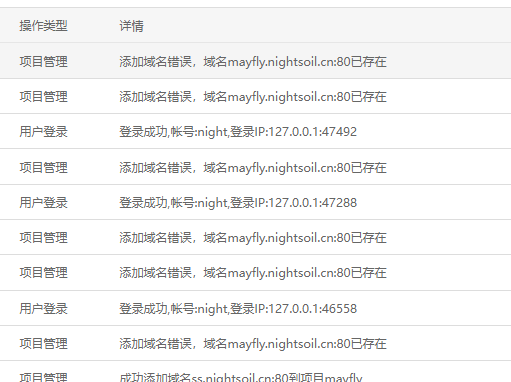 日志结果