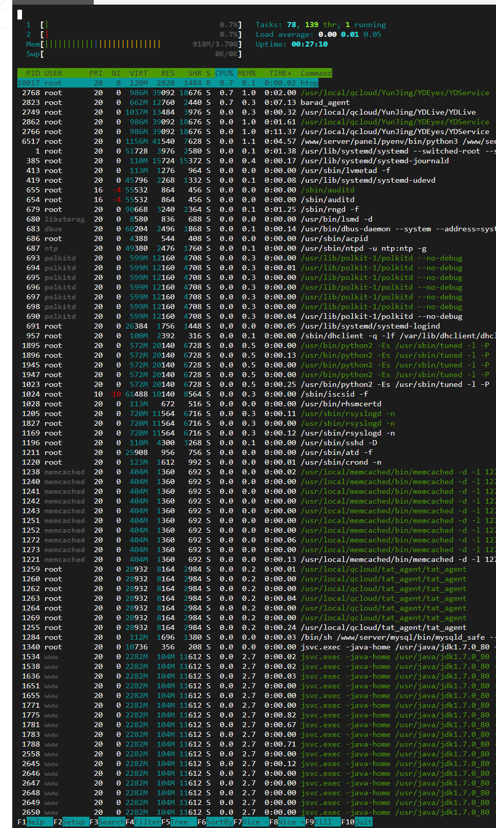 yum install htop -y && htop