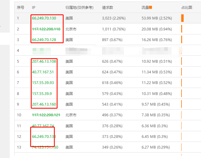 微信截图_20230106213316.png